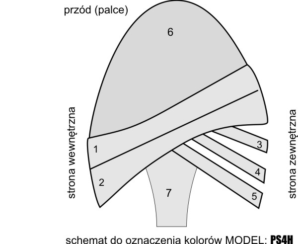 PS4H – SCHEMAT