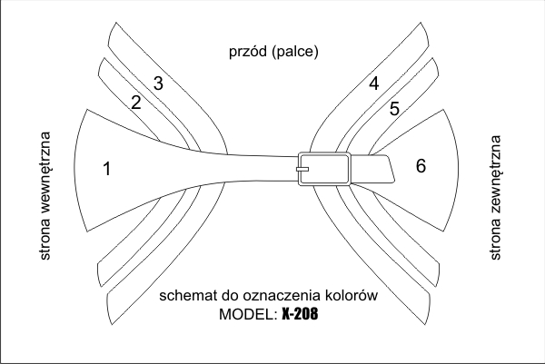 X-208 – SCHEMAT
