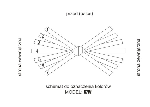 X7W – SCHEMAT